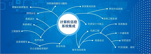 信息技术咨询与系统集成服务 驱动企业数字化转型的关键力量